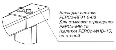 PERCo-RF01 0-08